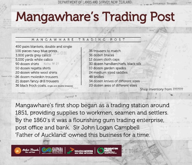j 25 Trading Post